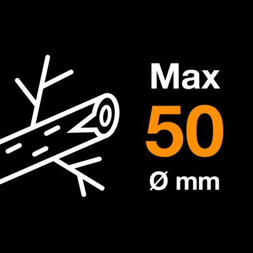 FISKARS PowerGear műanyag fogaskerekes ágvágó, rávágó pengével (L) L77